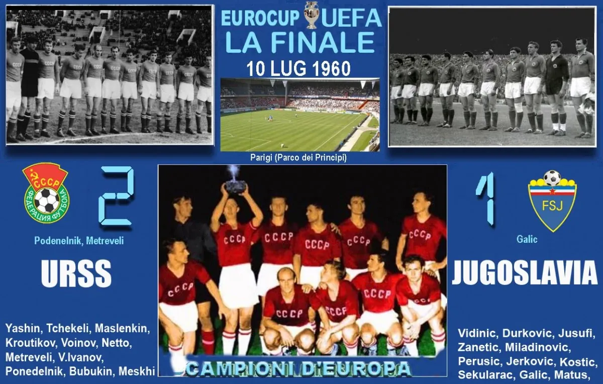 post card Loja online Fútbol Emotion Portugal - Blogs de futebol - Curiosidades sobre o Campeonato Europeu de Seleções - 2.webp