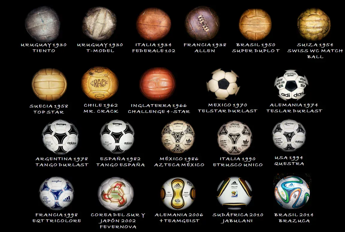 World Cup footballs